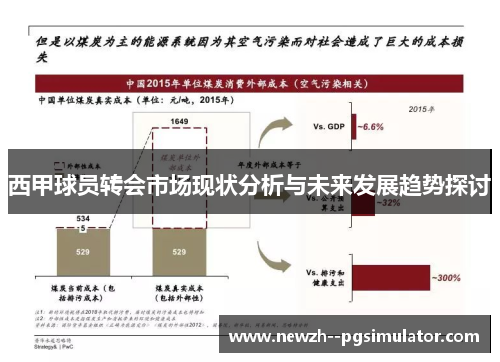 西甲球员转会市场现状分析与未来发展趋势探讨 西甲球员转会市场现状分析与未来发展趋势探讨