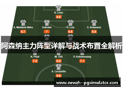 阿森纳主力阵型详解与战术布置全解析