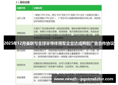 2025年12月曼联与全球半导体领军企业达成胸前广告合作协议