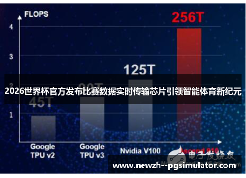 2026世界杯官方发布比赛数据实时传输芯片引领智能体育新纪元