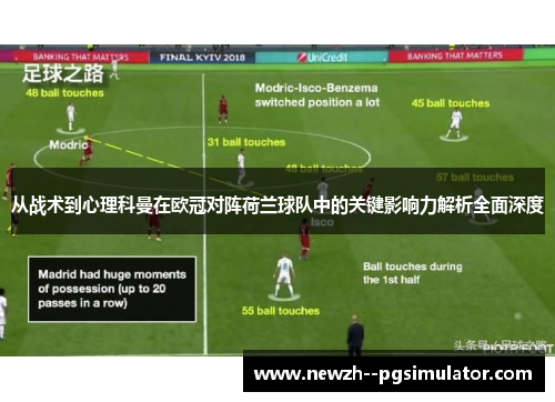 从战术到心理科曼在欧冠对阵荷兰球队中的关键影响力解析全面深度 从战术到心理科曼在欧冠对阵荷兰球队中的关键影响力解析全面深度