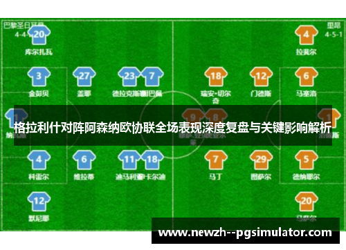 格拉利什对阵阿森纳欧协联全场表现深度复盘与关键影响解析