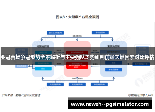 亚冠赛场争冠形势全景解析与主要强队走势研判前瞻关键因素对比评估 亚冠赛场争冠形势全景解析与主要强队走势研判前瞻关键因素对比评估