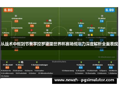从战术中枢到节奏掌控罗德里世界杯赛场统治力深度解析全面表现 从战术中枢到节奏掌控罗德里世界杯赛场统治力深度解析全面表现